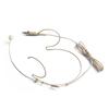 Double Earhook Headset Microphone Headworn Omnidirectional Condenser Cartridge Microphone For Sennheiser For Shure Wireless