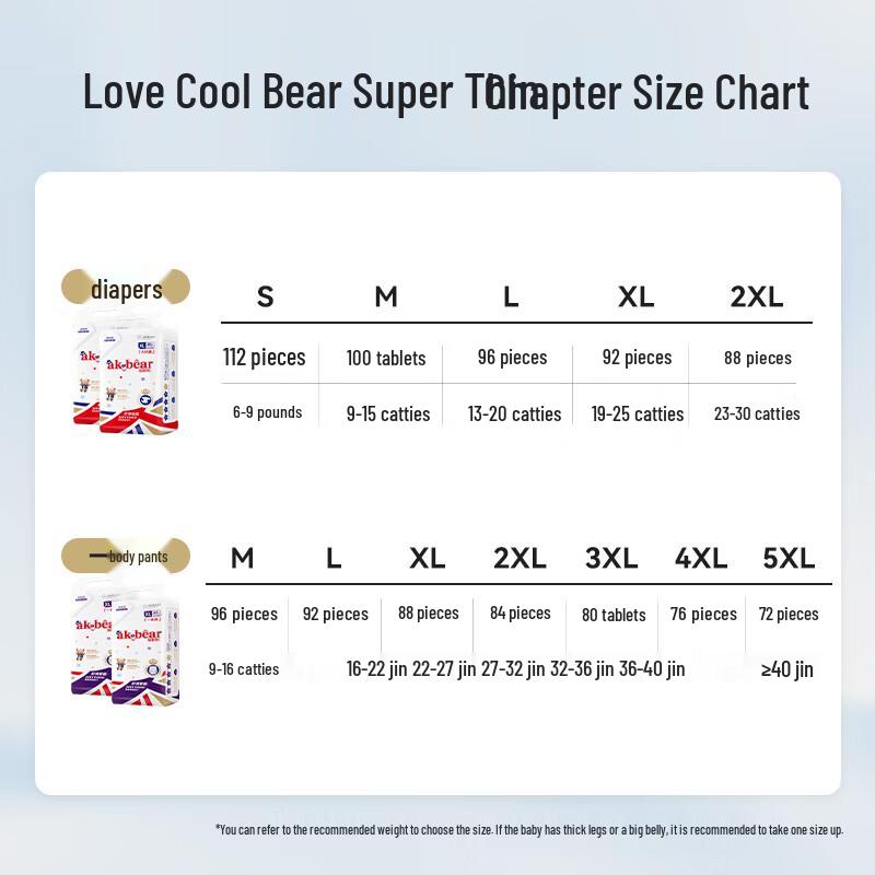 AIKUUBEAR Ultradünne Windeln zum Hochziehen
