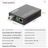 Fenghuo Vision Gigabit Fiber Optic Transceiver