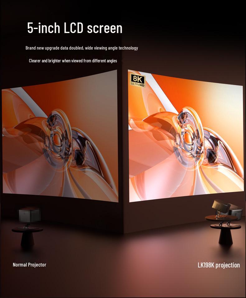 Lecoo Lenovo True 1080P Smart Home Theater Portable Gimbal Projector