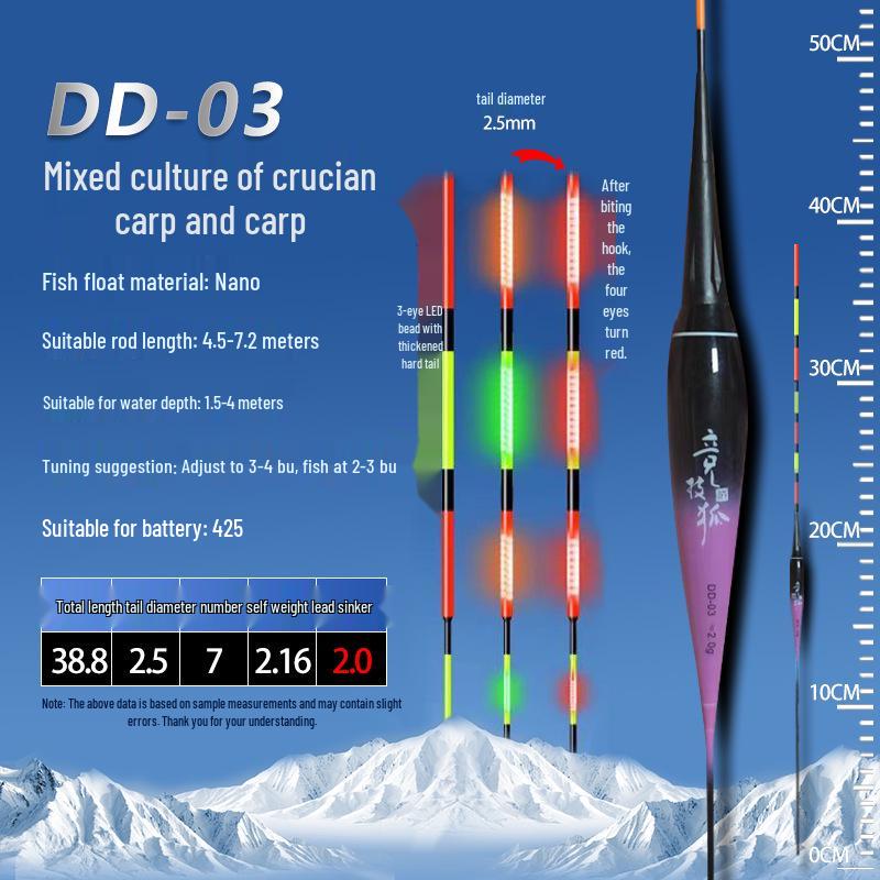 LED Thickened Tail Luminous Float: High-Sensitivity, Color-Changing Bite Indicator for Crucian and Carp Fishing