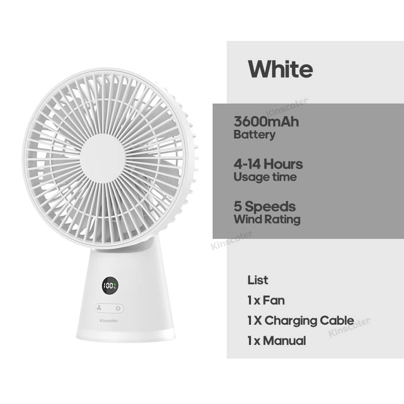 Portable Desk Fan 3600mAh Rechargeable USB Table Fan Ventilator 5 Speeds Quiet Powerful Wind Natural Breeze for Home Office Camp