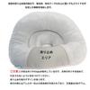 Multifunctional, Comfortable Sleeping Pillow for Side Sleeping, Face-Down, and Desk Use, Supports Neck, Head, and Shoulders, Breathable Cervical