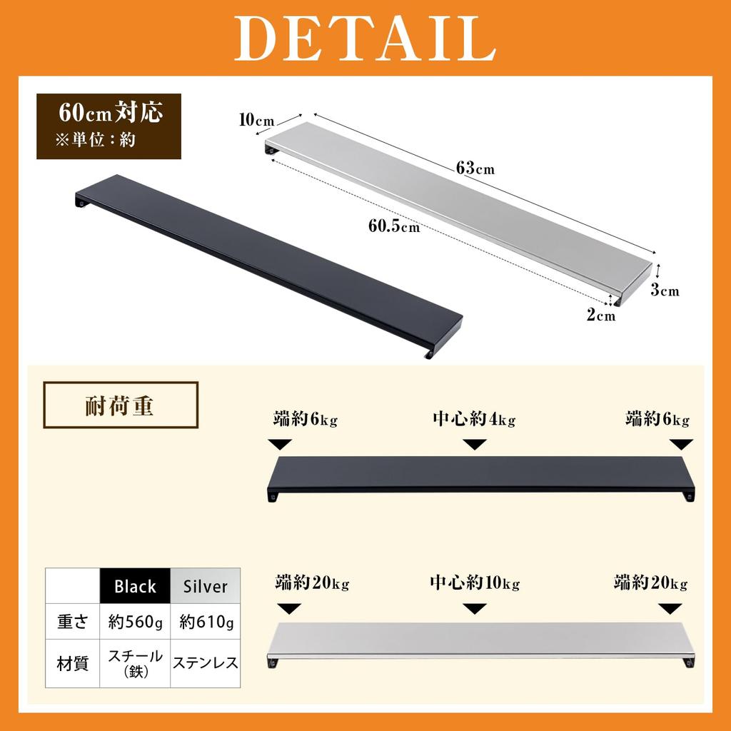 Latuna Thin Flat Exhaust Vent Gas Stove Splash Protection Screen for and Kitchen Stoves Compatible with 60cm Cover, Cover, IH, Gas, (Black, Stoves)