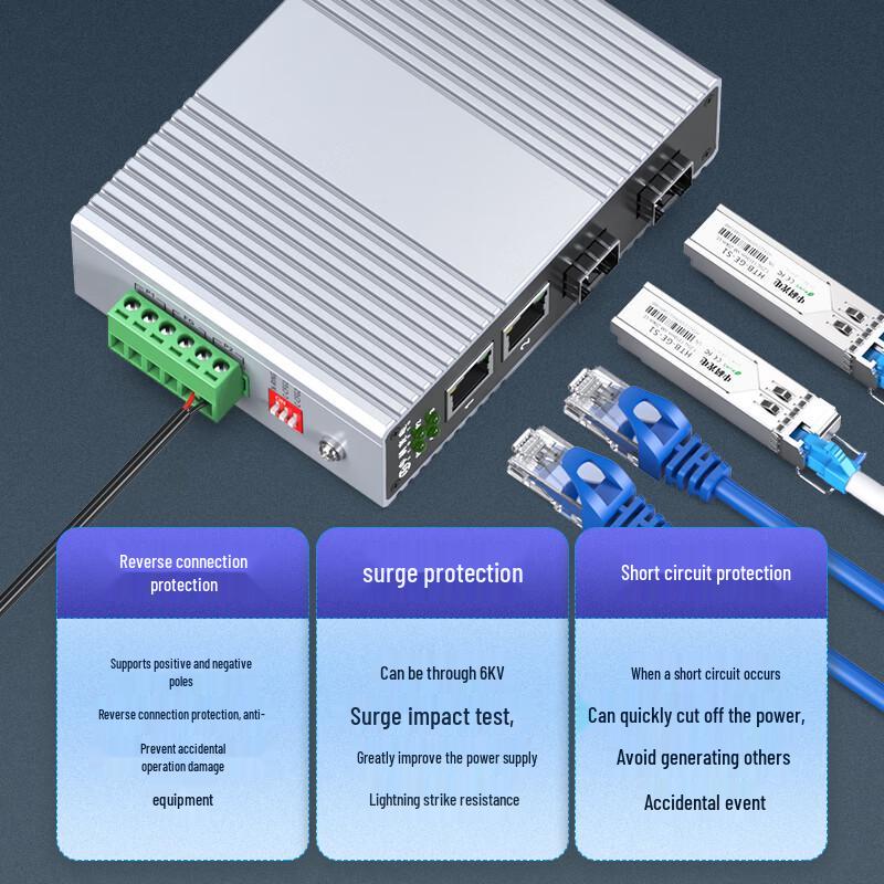 ZKTEK Industrieller Din-Schienen Gigabit Glasfaser-Switch & Transceiver