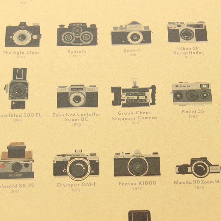camera old nostalgia wall sticker poster decorative painting 51.5x36cm Nice