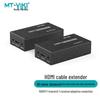 Accesorii audio și video – Cabluri și adaptoare HDMI