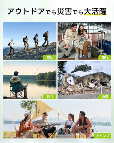 Greeshow GS-286A Portable Foldable Water Filter Bottle, 2025 Improved Model, Ideal for Disaster Preparedness, Outdoor Activities, Hiking, Camping, and