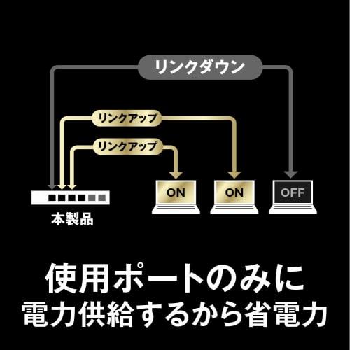 BUFFALO 10GbE/2.5GbE Compatible Metal Housing AC Power Supply 6 Ports Black Switching Hub LXW-10G2/2G4