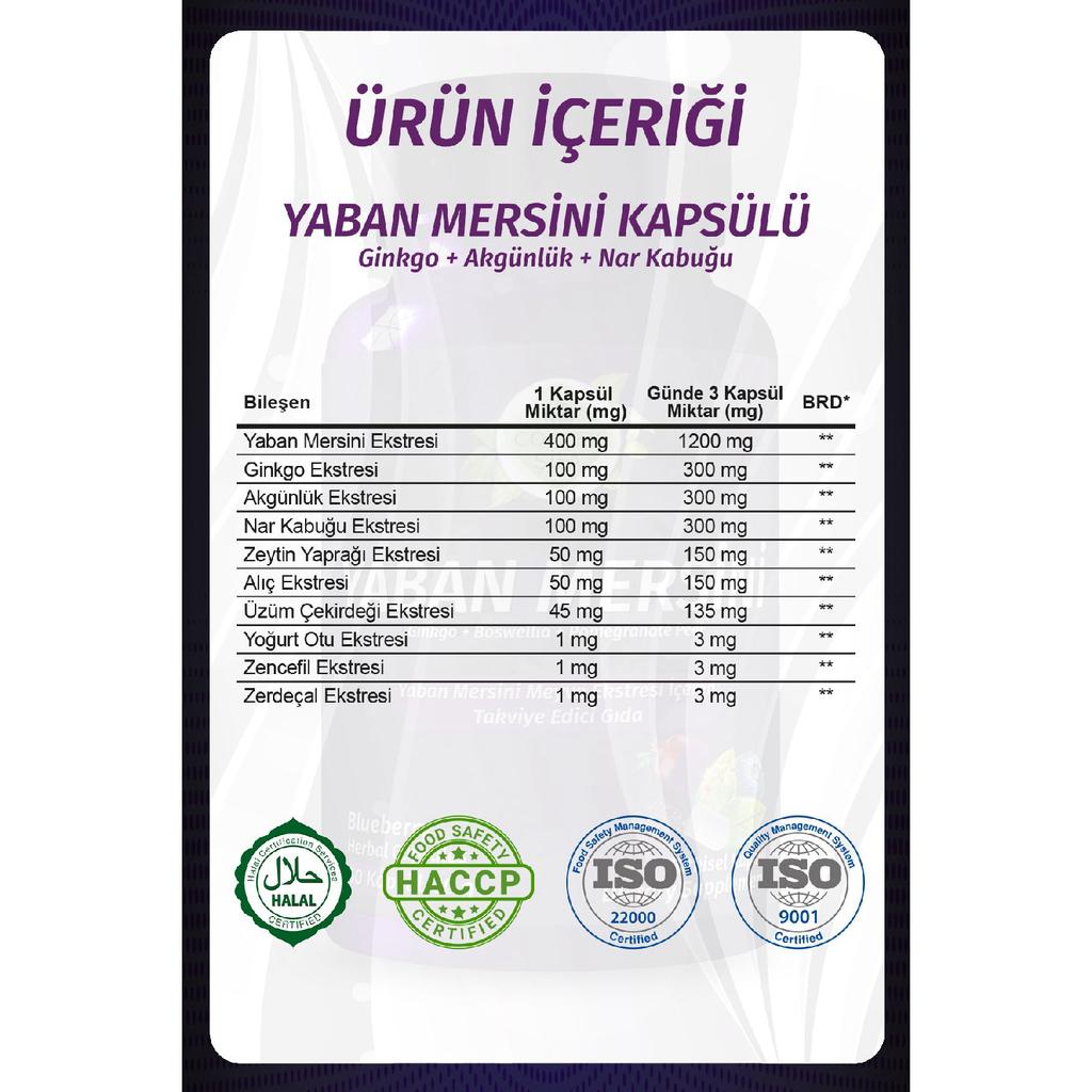 Blueberry Capsule (blueberry Capsule)