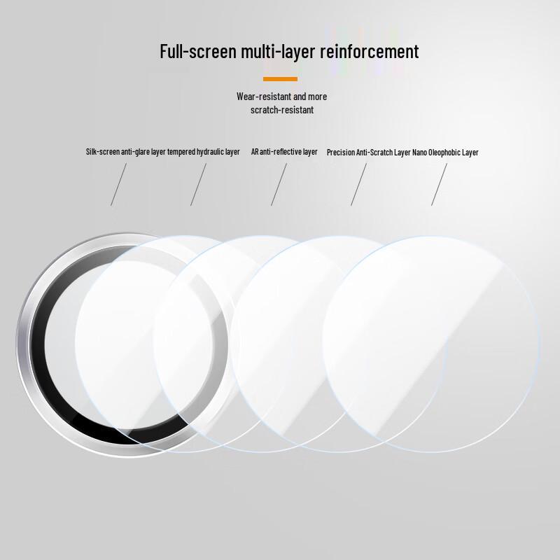 Honor 600 AR Tempered Glass Camera Lens Protector