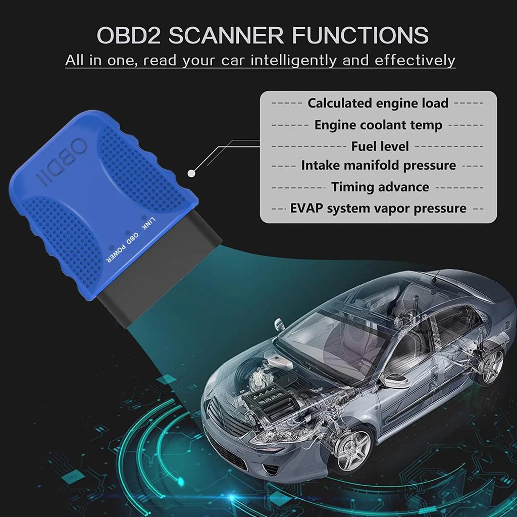 Universal OBD2 Car Code Reader - Auto Fault Diagnostic Scanner for Vehicle Fault Detection (Diagnostic Tool)