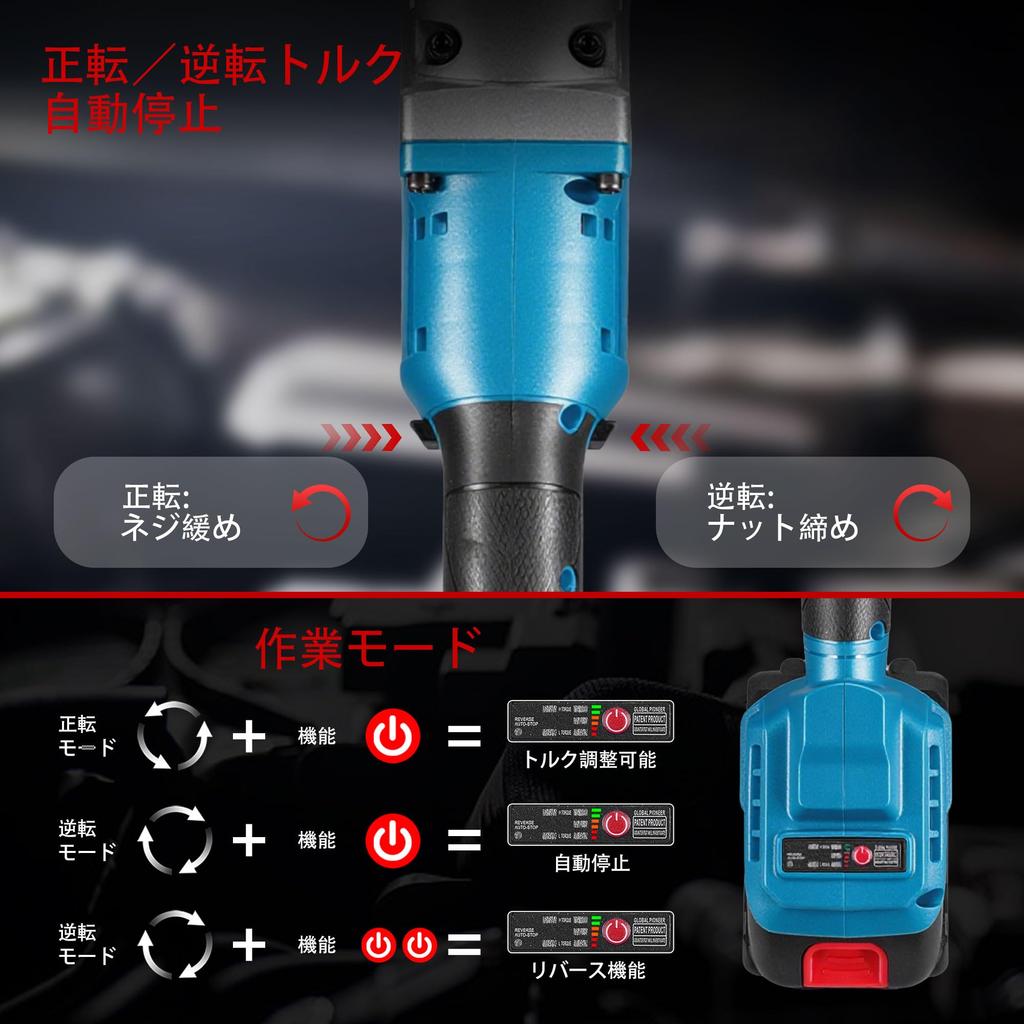 ONEVAN Electric Ratchet Brushless Loosening Tightening To Conversion Compatible with 18V Makita Impact 18V LED for Home DIY Tire and Car Includes