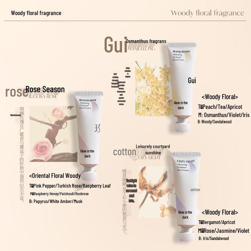 Light-Infusing Scented Hand Cream