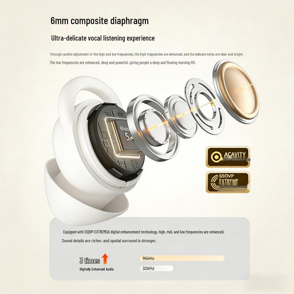 2025 Noise-Cancelling Bluetooth Earbuds: Pain-Free Side-Sleeping Silicone In-Ear Sports Earphones.
