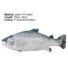 Plush Pillow Lovely Shape Washable Simulation Stuffed Fish Doll Toy Kids Gift