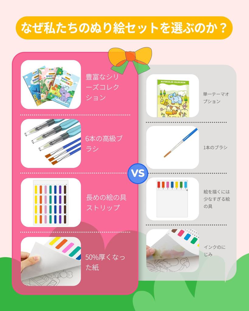 TECJOE Watercolor Coloring Book Set of Thick Watercolor Painting Books with 6 Educational Toy for Birthday Gift Children's 3, (Animals, Sea,