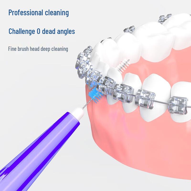 Fawnmum I-Shaped Interdental Brushes