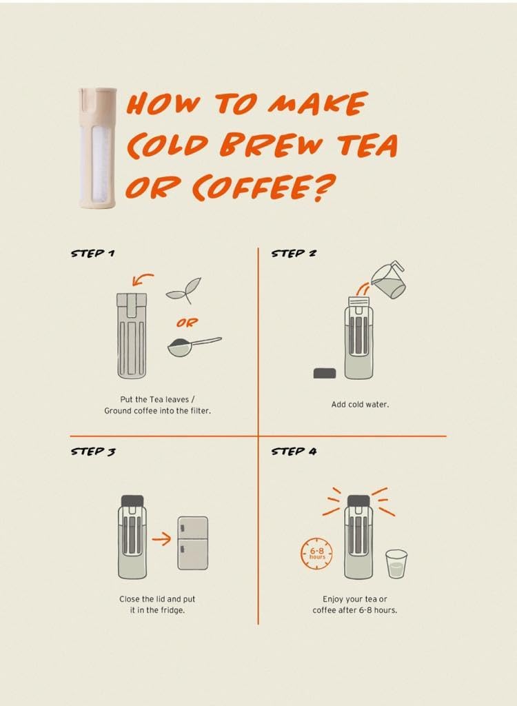 WEMUG Filter-in Bottle, 1000ml, Portable (Leak-Proof, Highly Airtight Bottle), Gasket-Free, with Tea Strainer, Plastic Bottle (Clear)