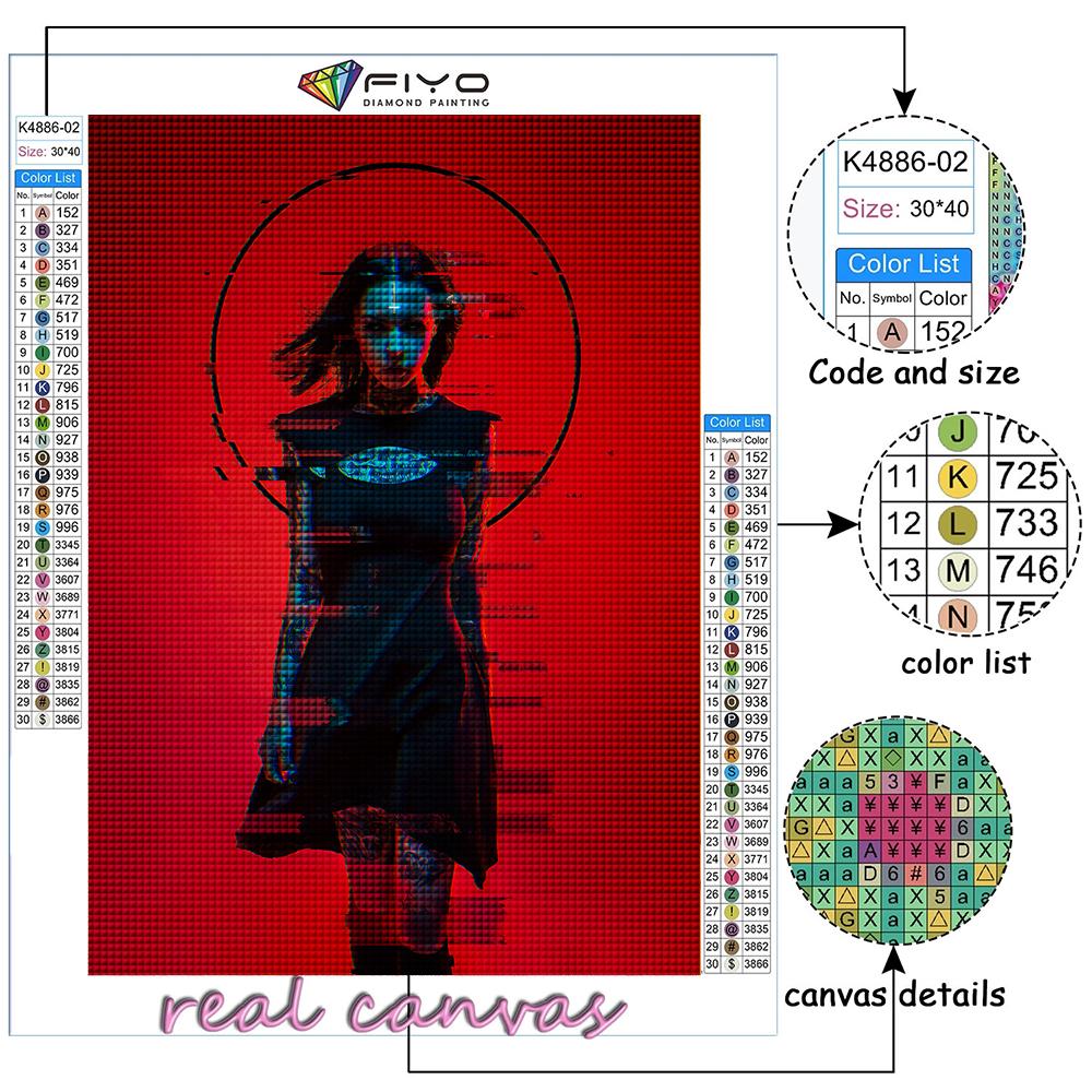 5D DIY Diamant Stickerei Cyberpunk Sexy Kunst Diamant Malerei Mosaik Home Dekoration