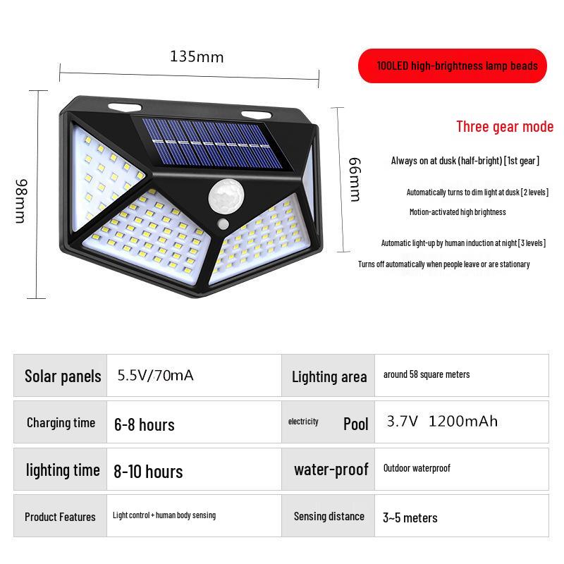 

Светодиодный настенный светильник на солнечной батарее с датчиком движения для наружного использования