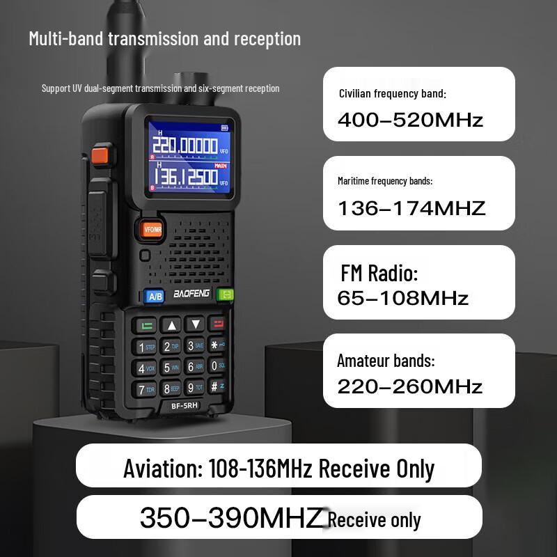 Baofeng UV-5R Series High Power Two-Way Radio (CN version)