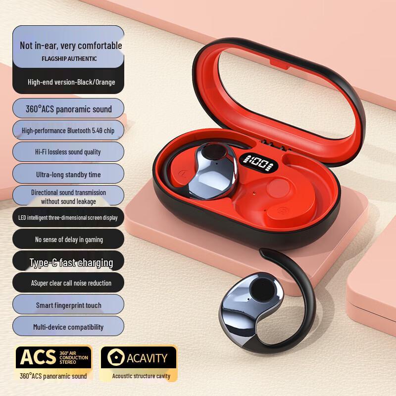 Saiweiou OWS Open-Ear Wireless Bluetooth Sport Headphones