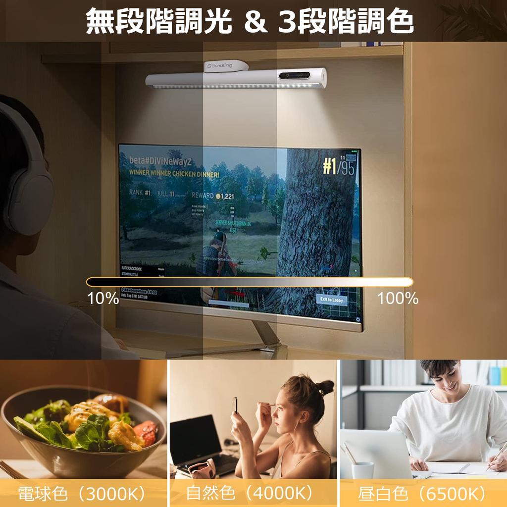 Govssing LED Desk Lamp, 4000mAh, with Battery Level Indicator, Screw Mountable, Type-C Rechargeable, Stylish, Eye-Friendly Desk Lamp,