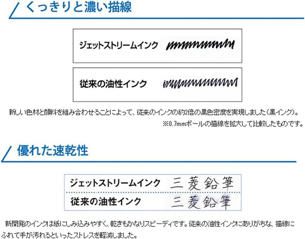 Mitsubishi Pencil uni Jetstream Standard Ballpoint Pen Black Oil-Based 0.5mm [1 pen] SXN15005.24