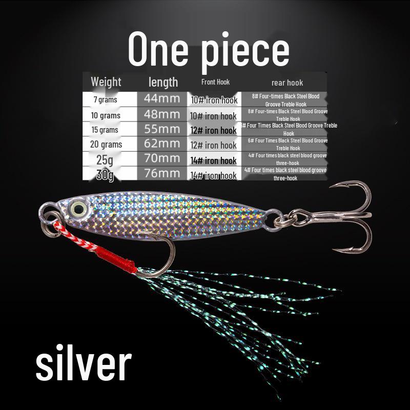 Luminous Iron Plate Lure: Super Far Cast Fishing Bait for Mackerel & Freshwater Bass