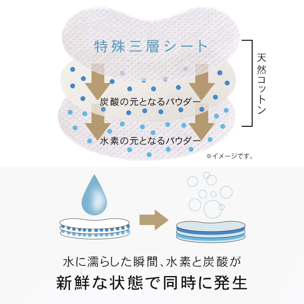 Mask with Hydrogen and PLuS Hydro Wrinkle Eye 40 for Pinpoint Care Around the Mouth and Nasolabial Folds In Supplies [Eye Carbonate] Sheets, Sheets,