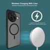 IMAK UX-9B For Xiaomi Poco F7 Ultra 5G/Redmi K80 Pro 5G Phone Case Compatible with MagSafe PC TPU Matte Mobile Cover