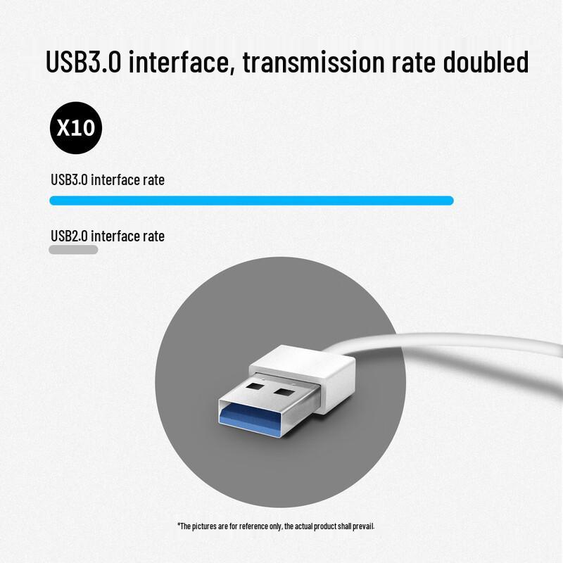 Mercury UX30H Dual-Band USB Wireless Adapter (CN Version)