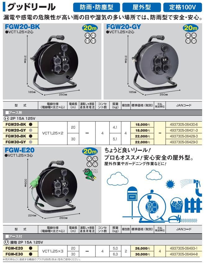 Nichido Industrial Electrician's Drum, 100V, Weatherproof and Dustproof, No Grounding, Good Reel, 20m [FGW20-BK] (20m, Black)