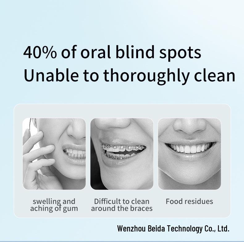 Portable Electric Water Flosser for Orthodontic and Gum Care with High Cleaning Power