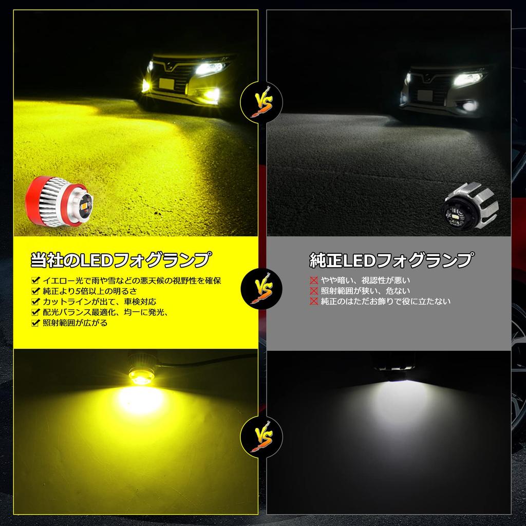 OPPLIGHT Replacement LED Fog Inspection Super Fits Toyota Hiace 7th Crown 220 Corolla Late Model 50 Harrier 80 Step Wagon Instruction Manual Set of 2