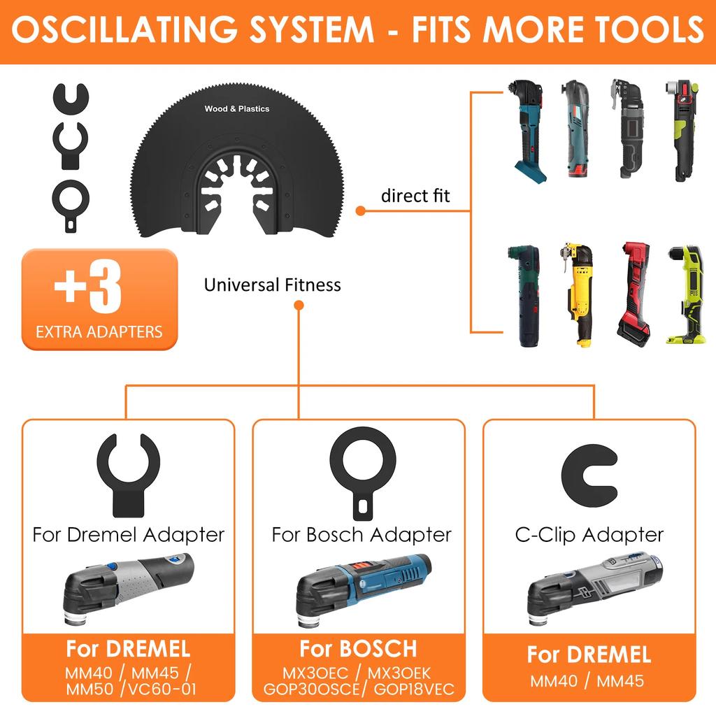 4Pcs Oscillating Saw Blades Set Universal Semi Circle Titanium Bimetal Saw Blades Multipurpose High Carbon Steel Saw Blades