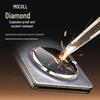 Mocoll Huawei Mate X Series Tempered Glass Protectors