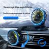 Accesorii pentru interiorul mașinii – Încălzirea și ventilatoare pentru autoturisme