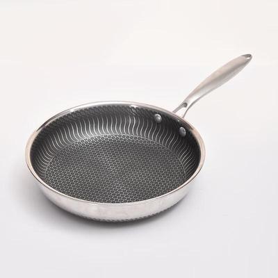 San Jiaolong Shengmeier 30cm Healthy Non-Stick Stainless Steel Frying Pan