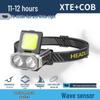 Smiling Shark TD-0269 Dual-Light Sensor Headlamp