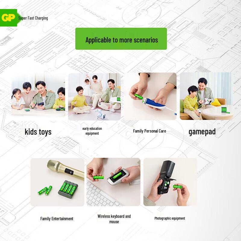 GP Super Rechargeable AAA Batteries, 700 mAh, Pack of 2 - Ideal for Air Conditioner Remote Controls.