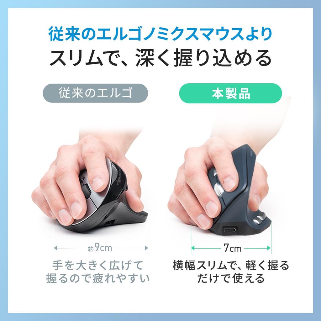 Sanwa Supply Lightweight Silent Wireless Ergonomic Combo Mouse 5 (Rechargeable, Buttons) MA-EWBS536BL