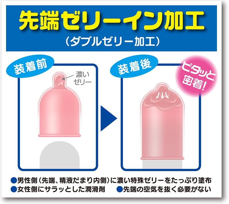 JEX Sugo Usu 1000 12 pieces per 3 boxes Rubber, box,