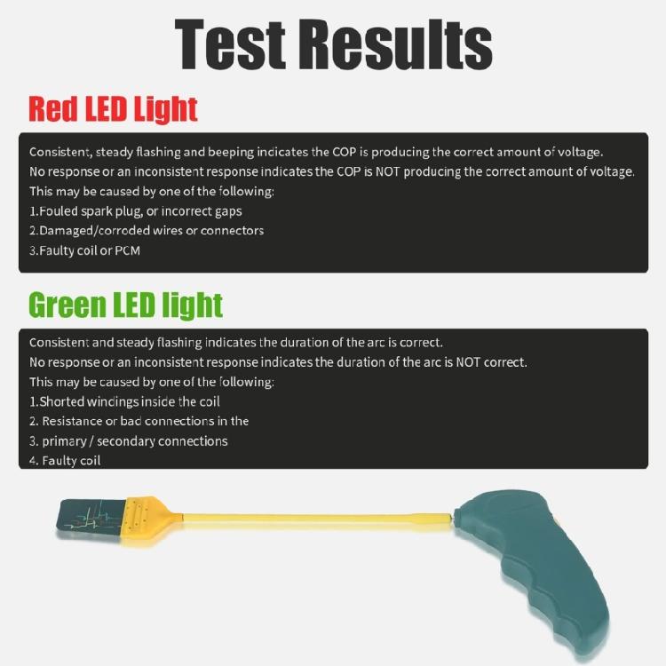 Quick-Tester Car Ignition Independent Automotive-Ignition Diagnostic Coil Tools