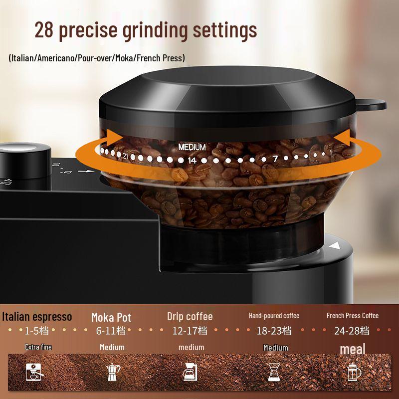 Brand New Automatic Coffee Grinder for Home - Italian American Design, Small Electric, Free Shipping