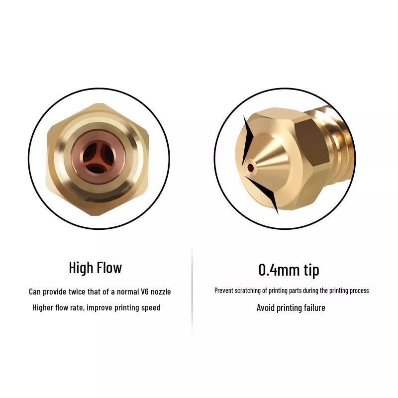 E3D Volcano Three-Hole CHT Clone Nozzle: Hardened Steel, High Flow, Wear & High-Temperature Resistant Print Head