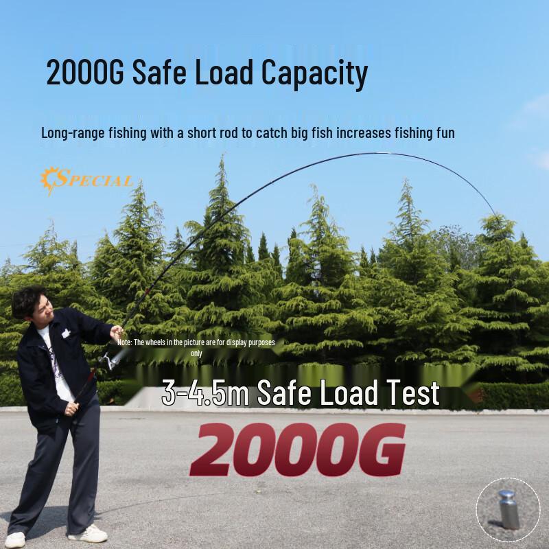 GW Guangwei Swift Dragon II Carbon Rock Fishing Rod