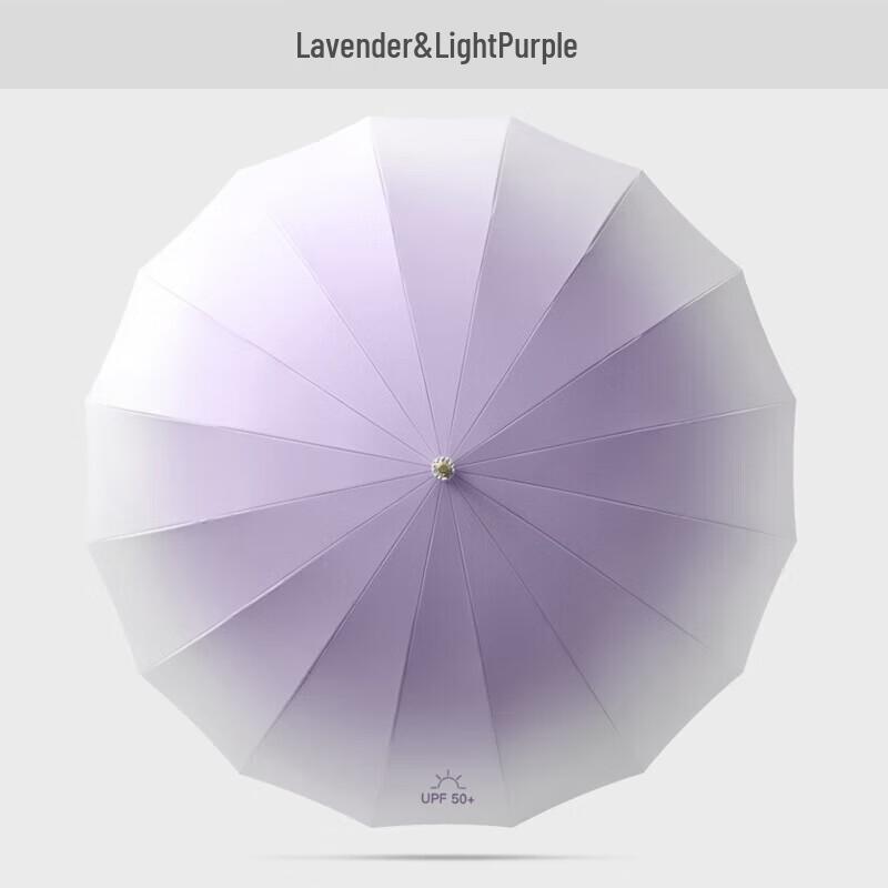 Xu Qing Automatic 16K UV Protection Straight Umbrella