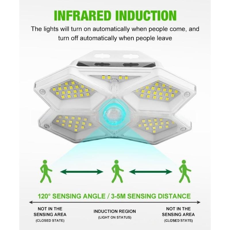 LED/COB Five Sided Solar Wall Lamp, Outdoor Human Body Induction Lamp, Household Courtyard Lamp, Road Fence Lighting Lamp